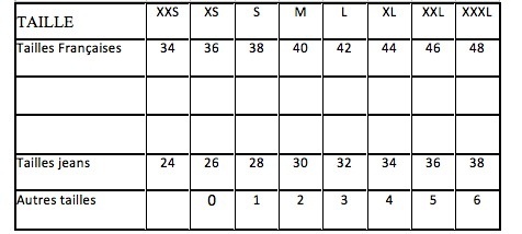 Guide des Tailles Guide des Tailles